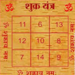 Shukra Yantra