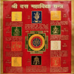 Sampoorn Dash Mahavidya Puja Yantra For Home Temple To Bring Home Prosperity