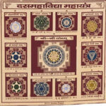 Mantra Siddha Sampoorn Dasa Mahavidya Puja Yantra To Remove All Kind Of Negativity -(COPPER MADE)